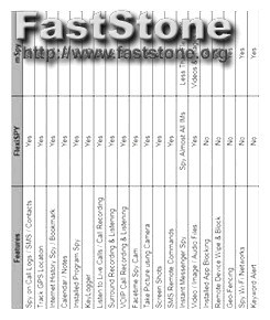 Free Download Flexispy Apps